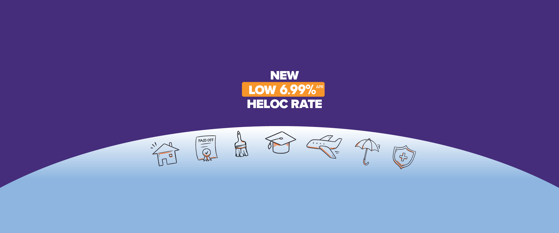 6.99% HELOC promo banner for desktop